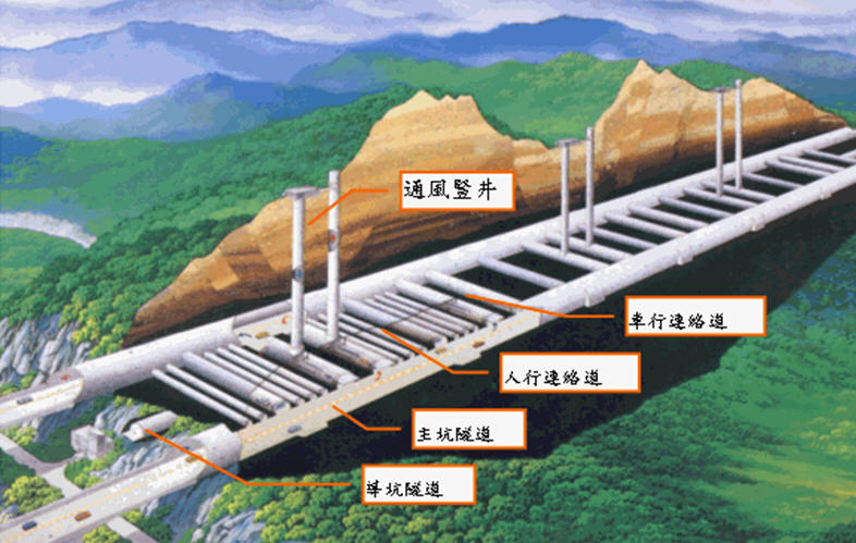 台湾最长公路隧道－雪山隧道正式完工通车
