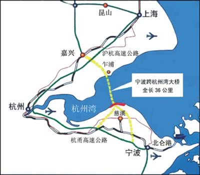 世界最长跨海大桥——杭州湾跨海大桥奠基  